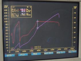 HKS Kyusyu Service - Tuning Menu